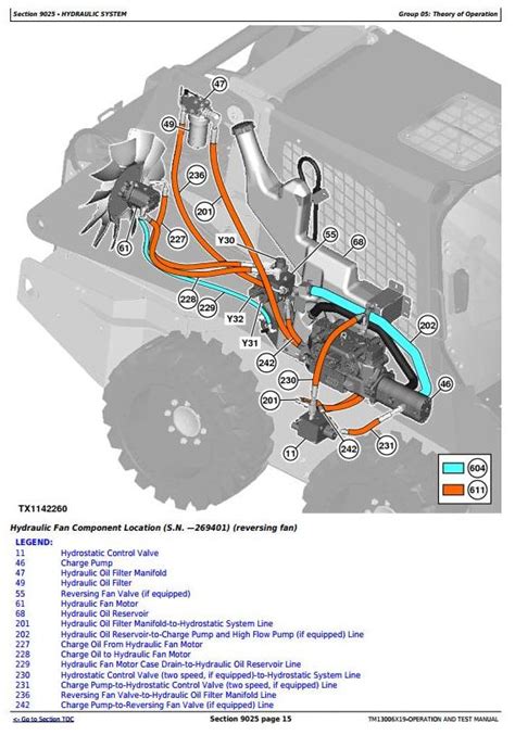 john deere 320 skid steer belt diagram|john deere 320e parts diagram.